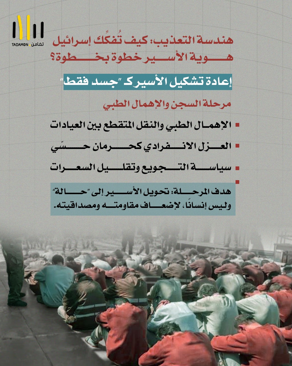 هندسة التعذيب: كيف تُفكِّك إسرائيل هوية الأسير خطوة بخطوة؟